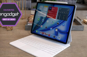 The perfect iPad equipment for 2024