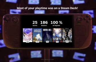 Steam Replay 2024 is out there now so you may exam...