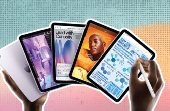 The 4 methods my iPad mini earns its maintain each...