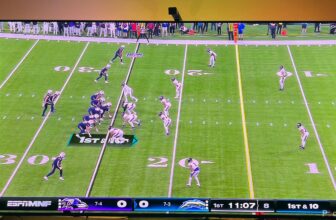 This new sports activities bundle is manner cheape...