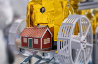 2025 goes to be one other massive yr for industria...